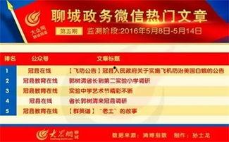 聊城负面新闻爆料最新消息